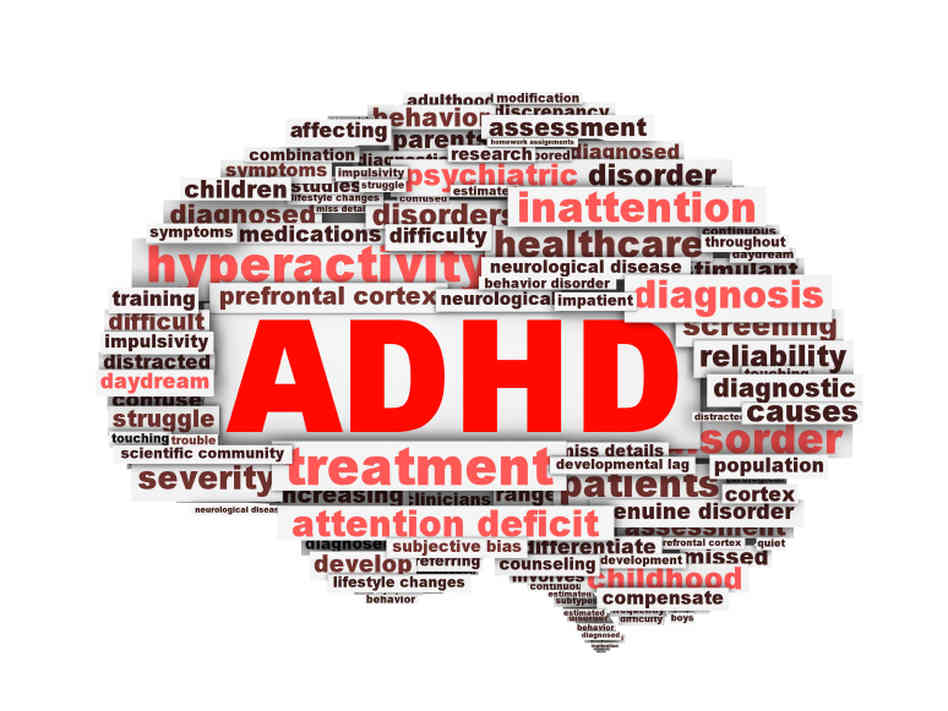 ADHD: Then & Now