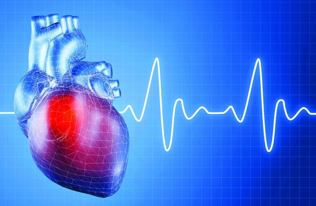 Cardiovascular Medical Devices Watch Column